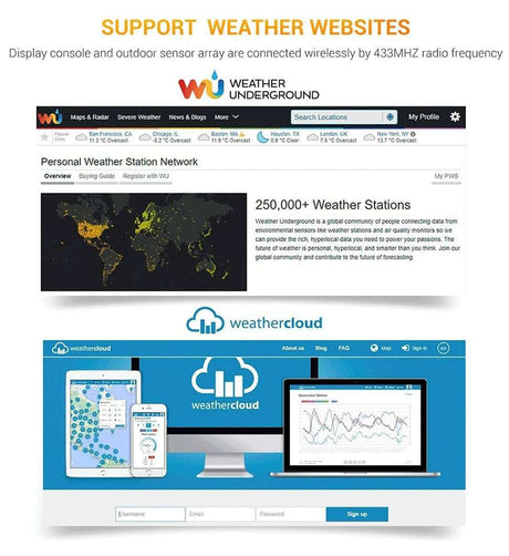 WiFi Weather Station Thermo Barometer Wind Wind Power Vertical  