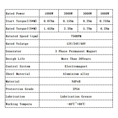 Wind Turbine Permanant Electro-Magnetic Dynamo  12V 24V 48V electrical supplys  