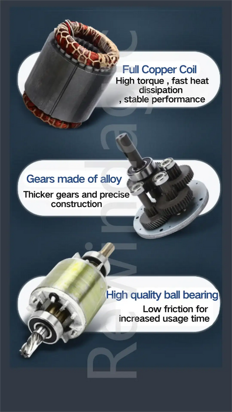 Wind Turbine Permanant Electro-Magnetic Dynamo  12V 24V 48V electrical supplys  