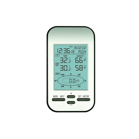 Wireless Anemometer Weather Station Wind Power  