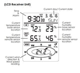 Wireless Anemometer Weather Station Wind Power  
