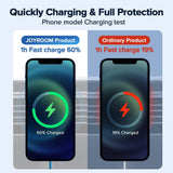 15W Magnetic Car Phone Holder Wireless Charger wifi & wireless  