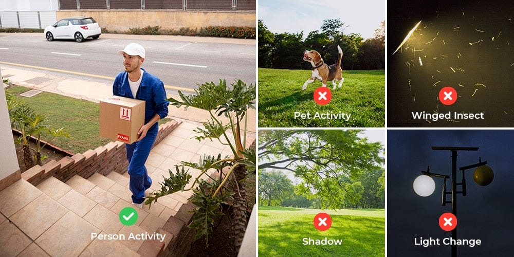 H.View AI Human Detect Security Camera Security Cameras  