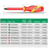 Insulated Electrical Screwdriver Set electrical supplys  