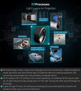 Jakcom Smart Ring R3 Mini Gps Travel 2023 Smart Technology  