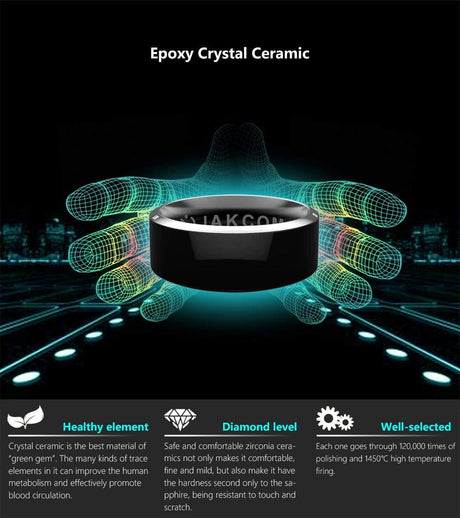 Jakcom Smart Ring R3 Mini Gps Travel 2023 Smart Technology  