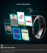 Jakcom Smart Ring R3 Mini Gps Travel 2023 Smart Technology  